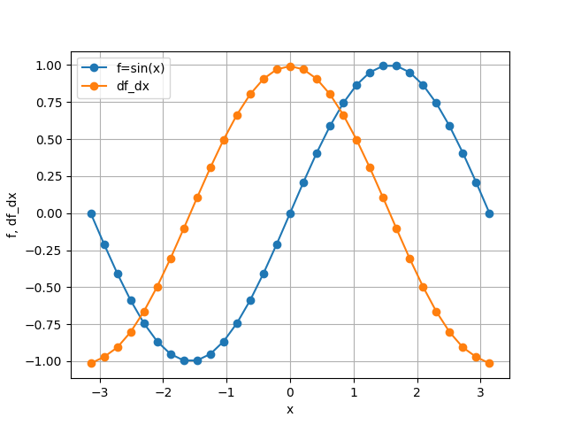 ../_images/get_started_plot_1.png